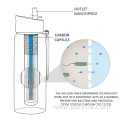 BPA Free Integrated Filter Straw Water Filter Bottle